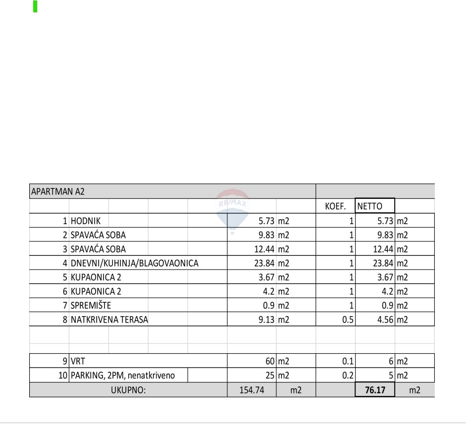 Appartamento Brodarica, Šibenik - Okolica, 76,17m2