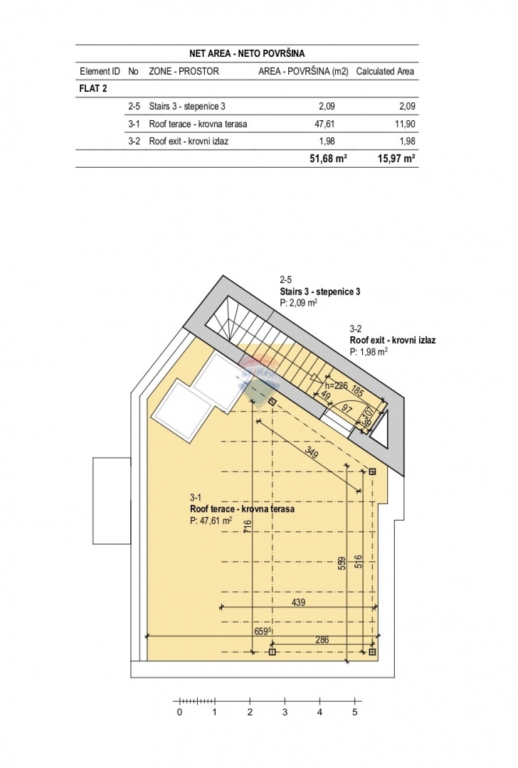 Palazzina con appartamenti e locali commerciali nel cuore di Sebenico – un’eccellente opportunità di investimento!