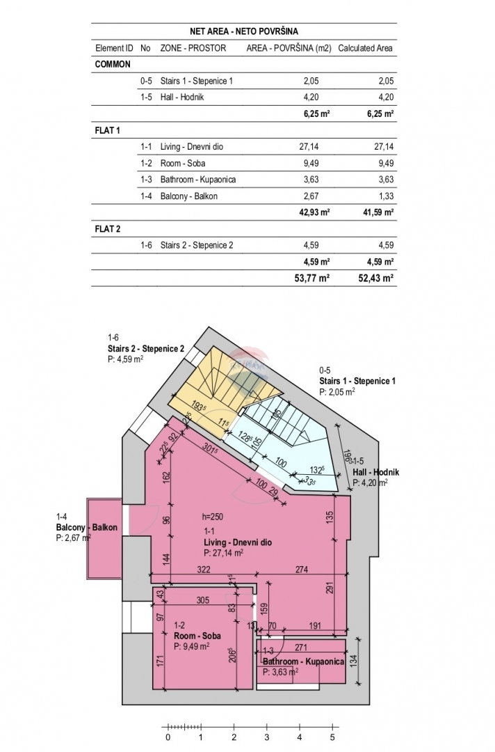 Palazzina con appartamenti e locali commerciali nel cuore di Sebenico – un’eccellente opportunità di investimento!