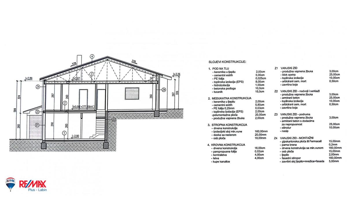 Cantiere Labin, 2.740m2