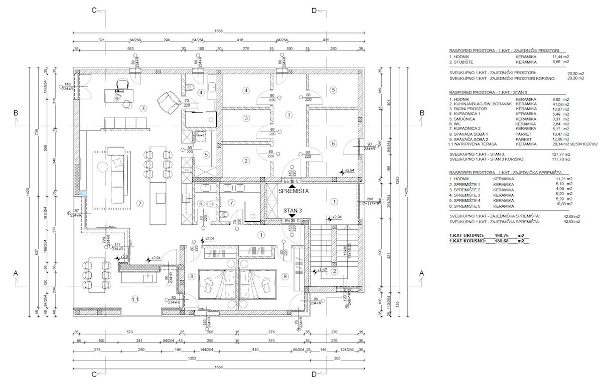 Primo piano esclusivo con vista mare