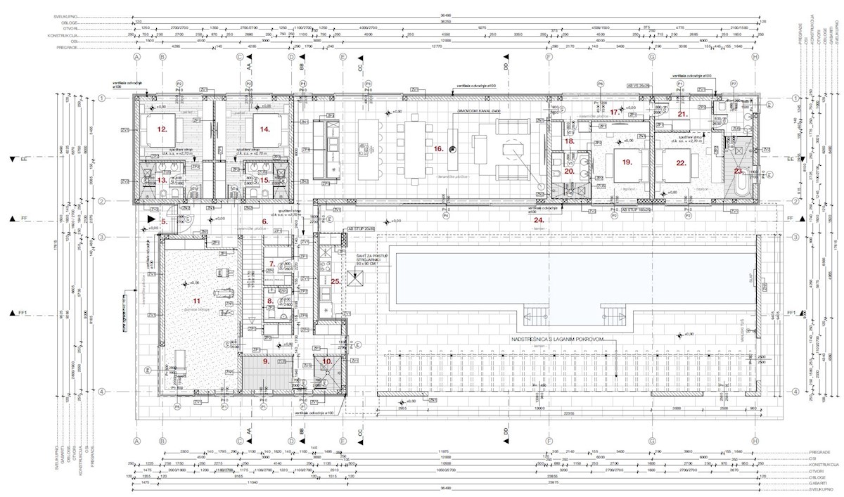Progetto Moderno in Zona Tranquilla vicino a Buie – Terreno Edificabile con Progetto Concettuale