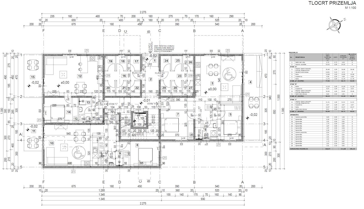 Immobili di lusso Istria, vendo appartamento, dintorni Poreč-Parenzo