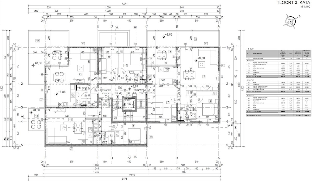 Immobili di lusso Istria, vendo appartamento, dintorni Poreč-Parenzo