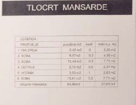 Pazin, casa con bellissima vista sul Monte Učka