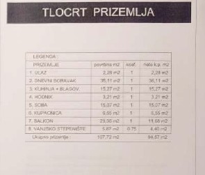 Pazin, casa con bellissima vista sul Monte Učka