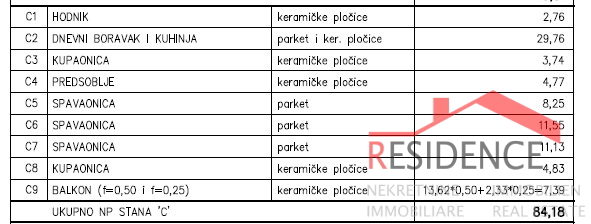 Medolino, nuovo edificio, appartamento, 2° piano, 3 camere da letto