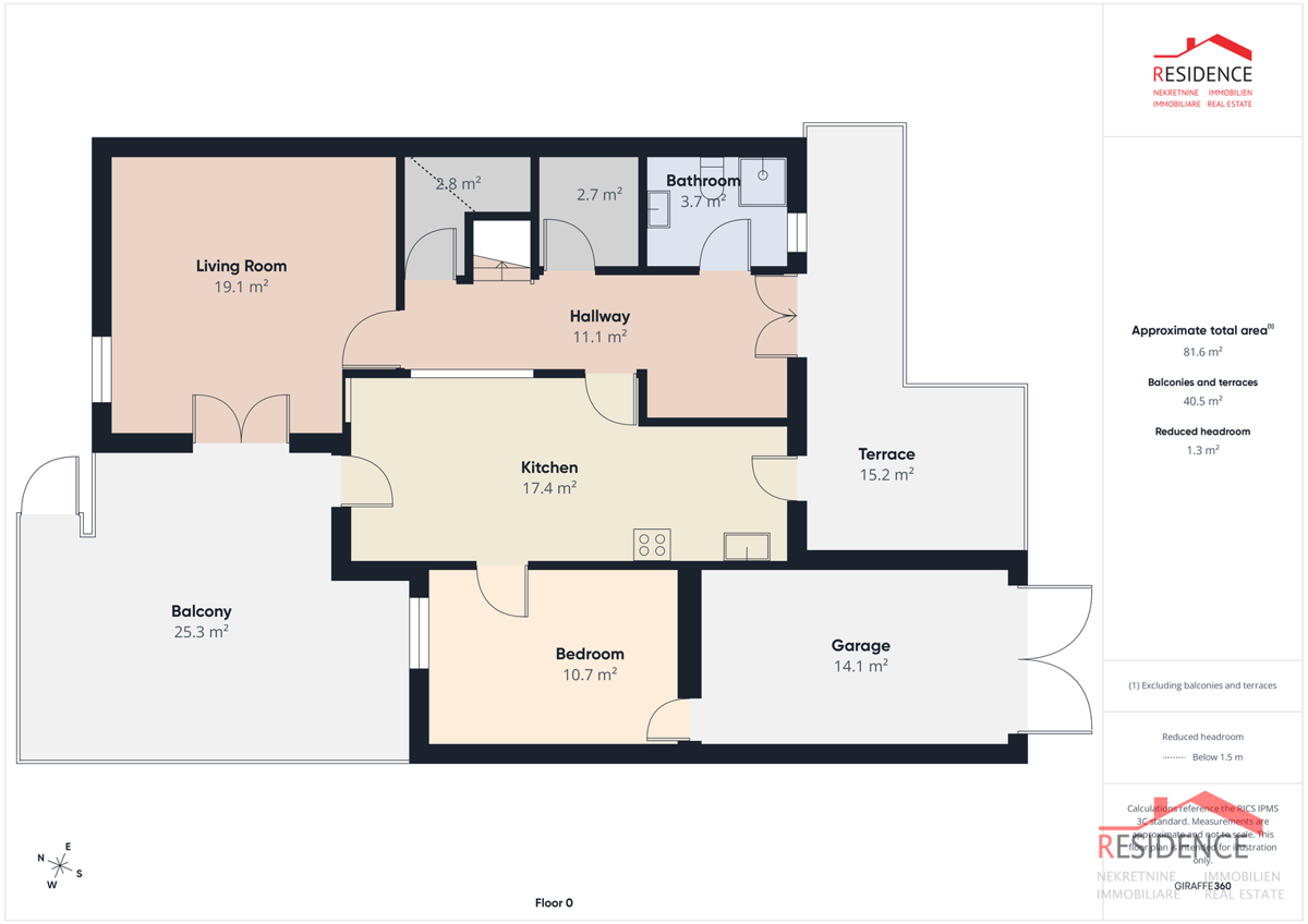 VENDITA ESCLUSIVA DI UNA CASA A BANJOLE, VISTA MARE