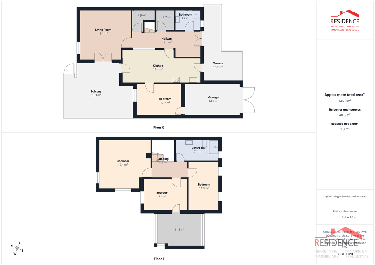 VENDITA ESCLUSIVA DI UNA CASA A BANJOLE, VISTA MARE