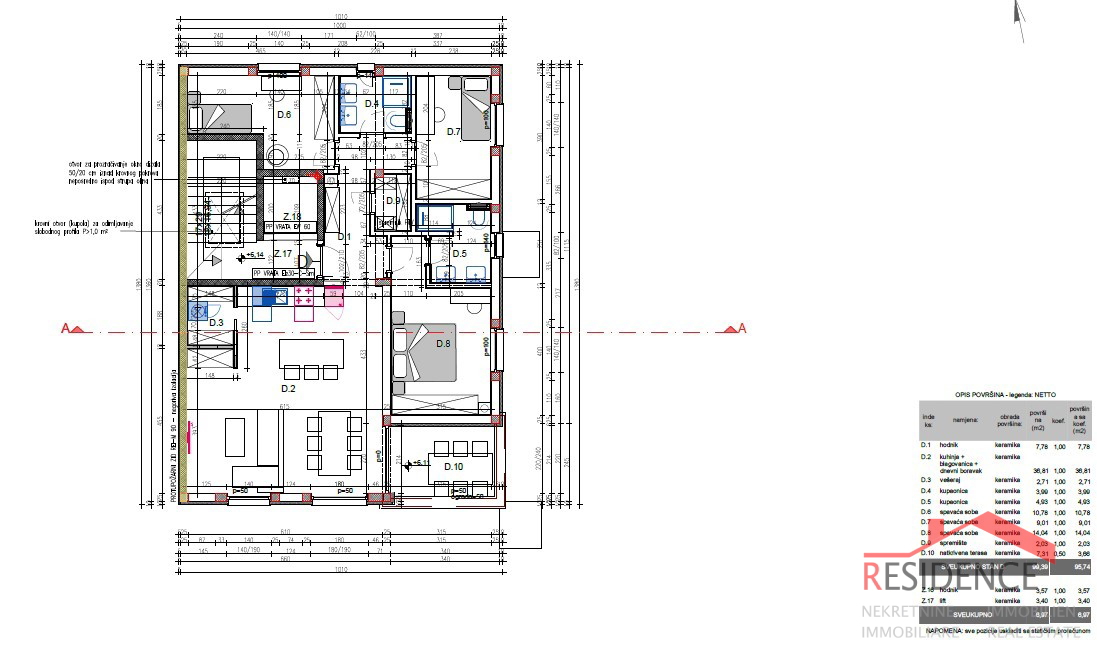 Veli Vrh, nuovo attico al secondo piano