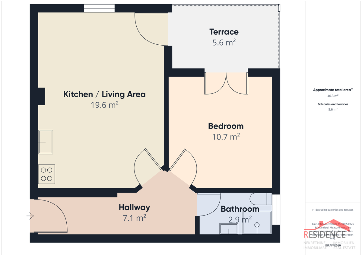 Vendita esclusiva di un appartamento con giardino a Banjole - Volme
