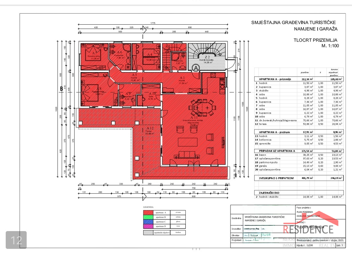 Banjole-Volme, splendido appartamento al piano terra con piscina