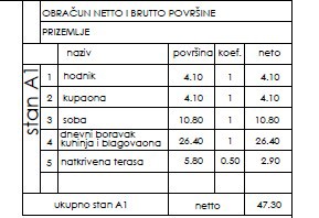 Appartamento, nuova costruzione, piano terra, posto auto, giardino