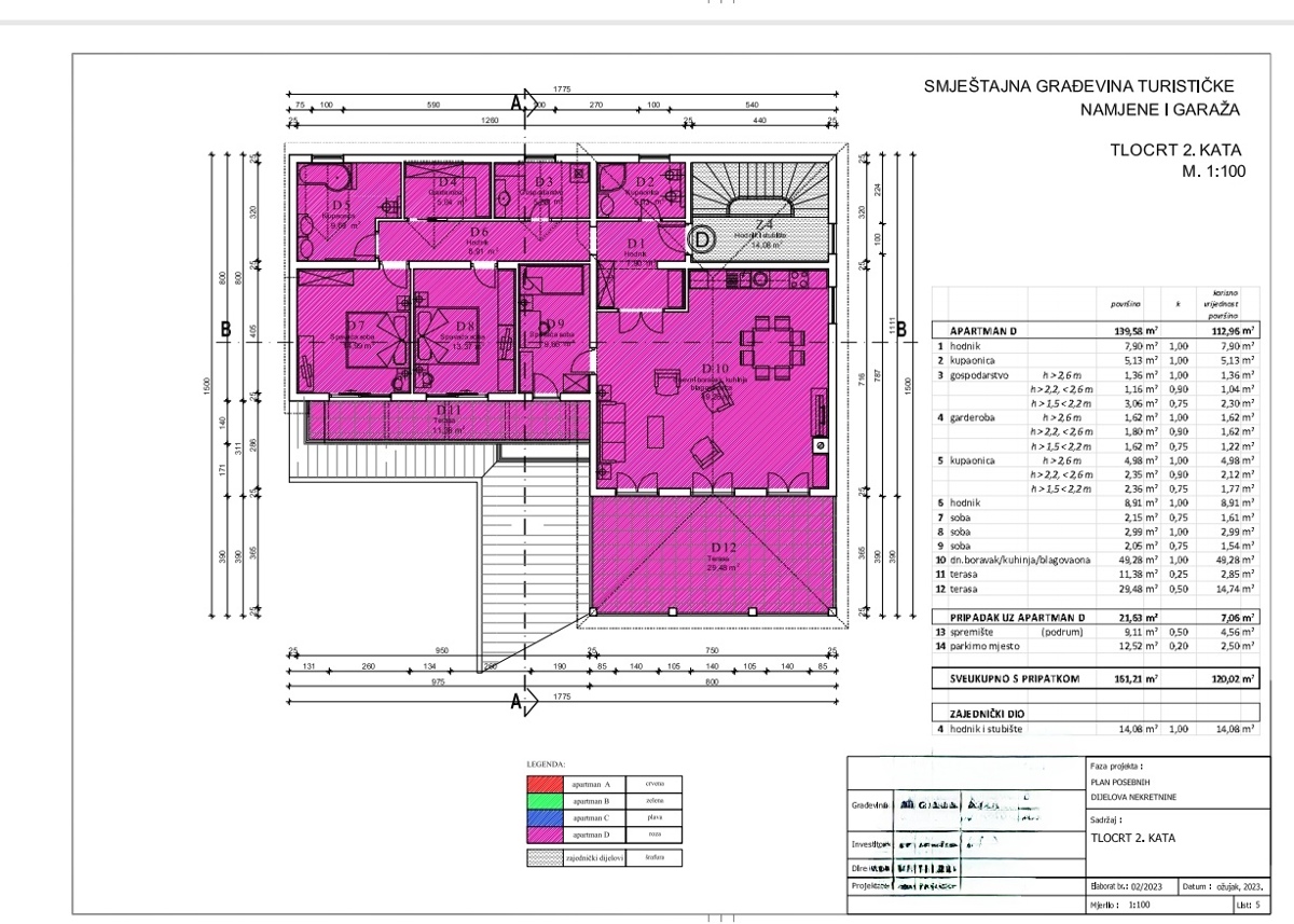 Banjole, Volme, bellissimo appartamento al 2° piano, vista mare