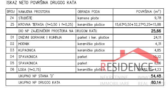 Pola, Valdebek, appartamento al 2° piano, garage
