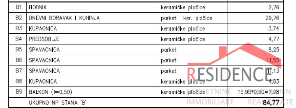 Medolino, nuova costruzione, appartamento al 1° piano, 3 camere da letto