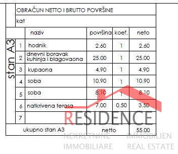 Appartamento, nuova costruzione, 1° piano, 2 camere da letto