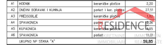 Medolino, nuova costruzione, appartamento al piano terra con giardino