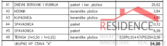 Pola, Valdebek, appartamento al piano terra, 2 camere da letto, posto auto