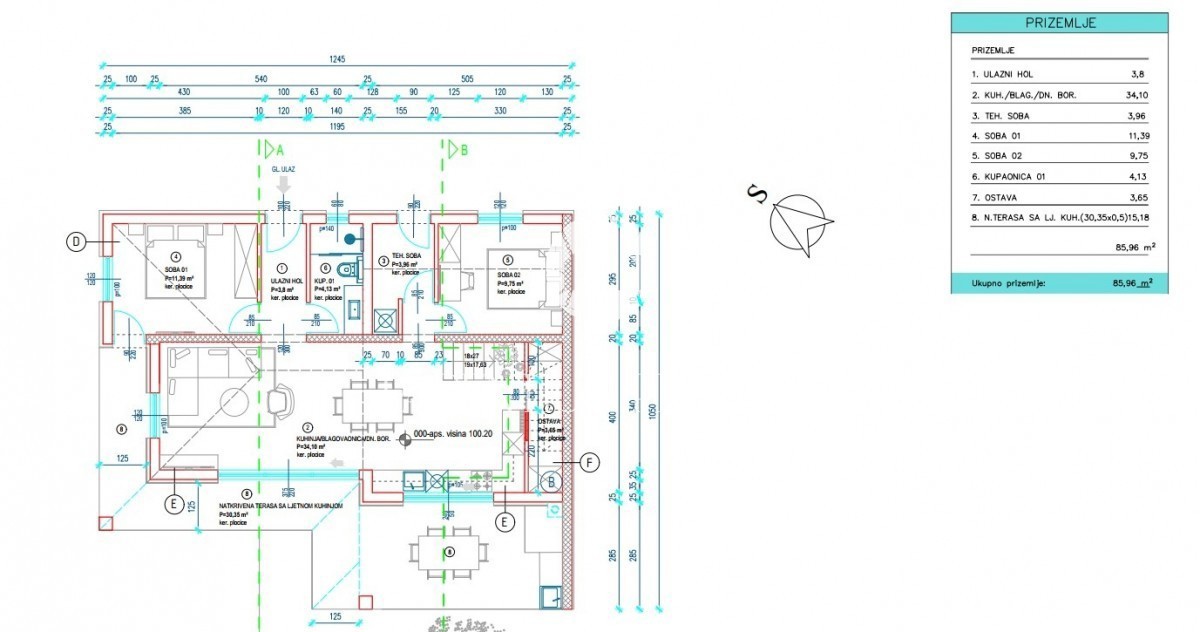 Terreno edificabile con progetto preliminare per una casa bifamiliare vicino a Parenzo