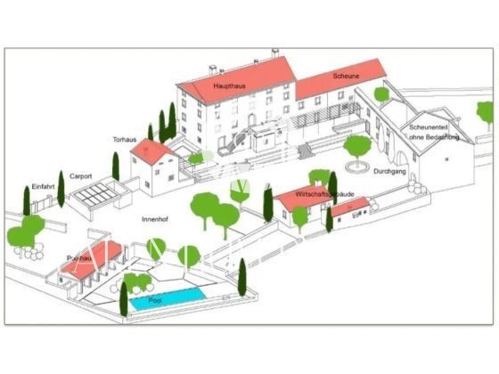 Una tenuta da favola in Istria