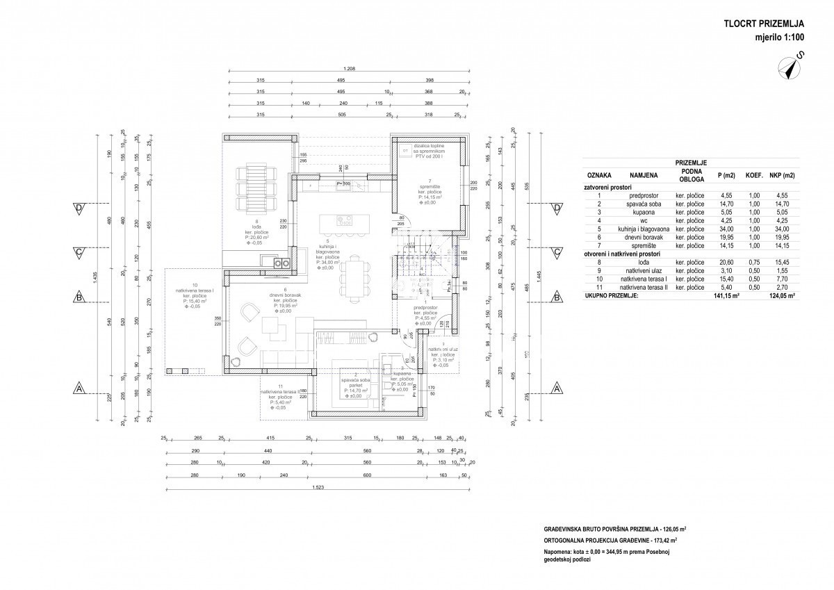 Terreno edificabile con progetto