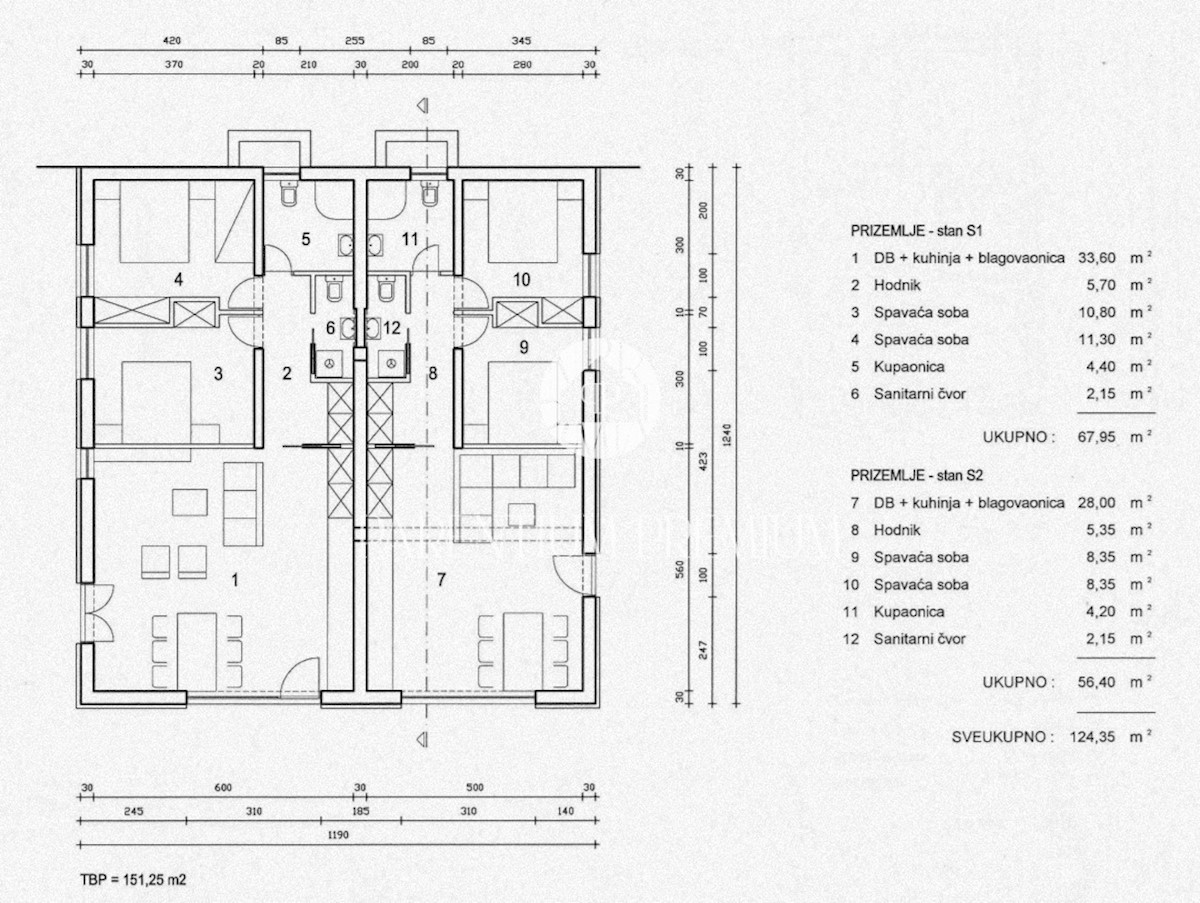 Rovinj, house 500 m from the beach, land 4800 m2