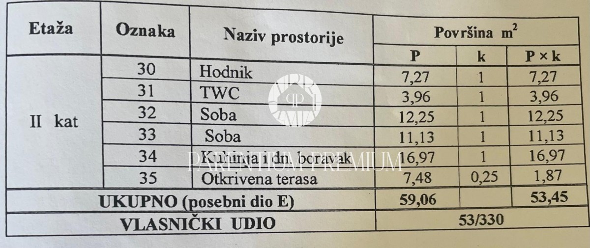 Trilocale in zona dotata di tutti i comfort vicino al mare