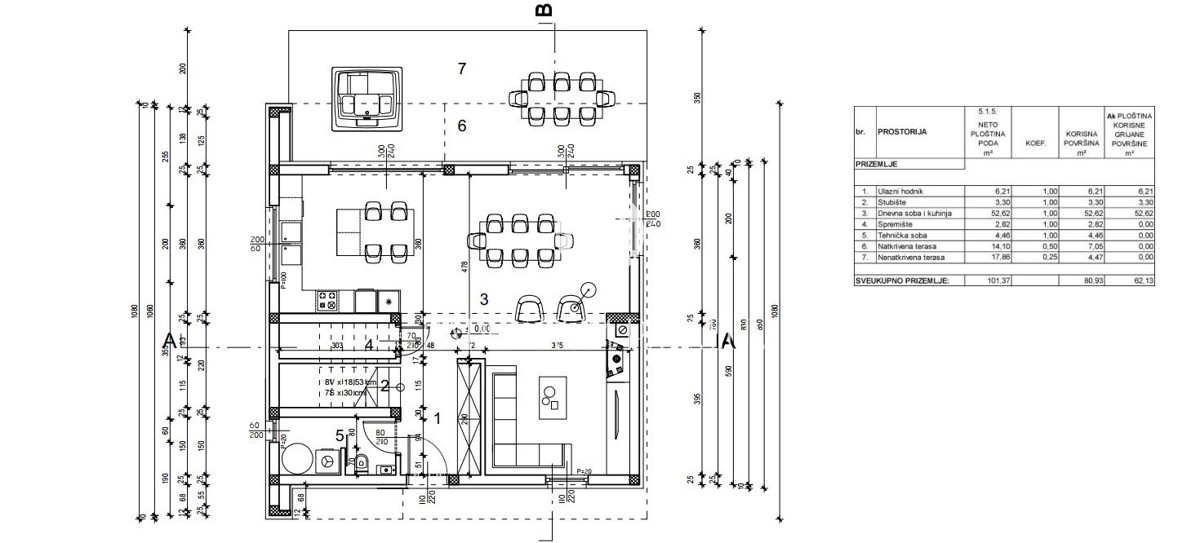 Terreno esclusivo con progetto architettonico per una casa