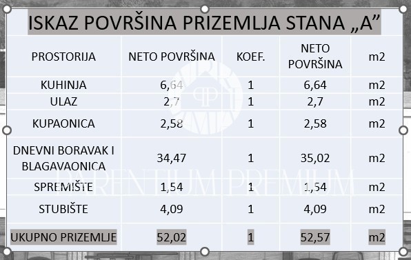 Casa a schiera in posizione eccellente con cortile e vista mare