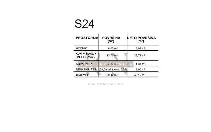 NUOVA ZAGABRIA – BLATO – NUOVO – APPARTAMENTO CON TERRAZZA!