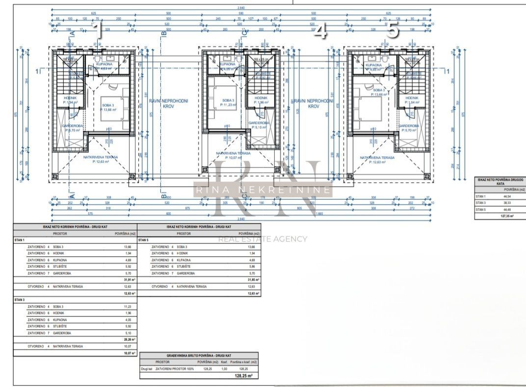 Parenzo, Istria – Casa moderna con giardino vicino al mare