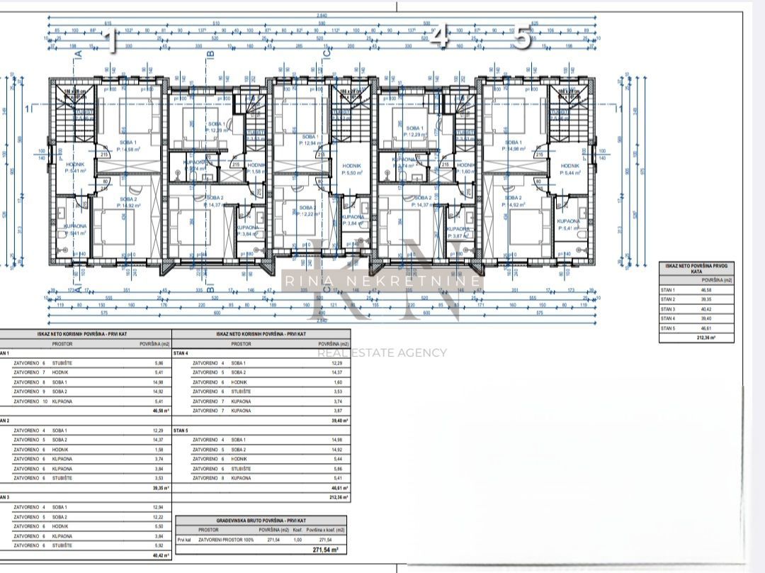 Parenzo, Istria – Casa moderna con giardino vicino al mare