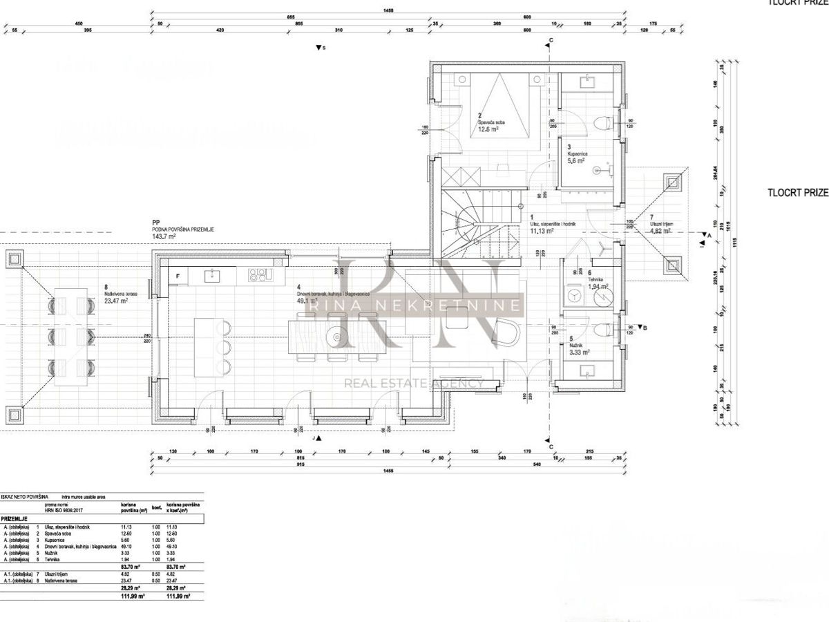 Istria – Parenzo: Villa moderna di lusso con piscina e vista mare