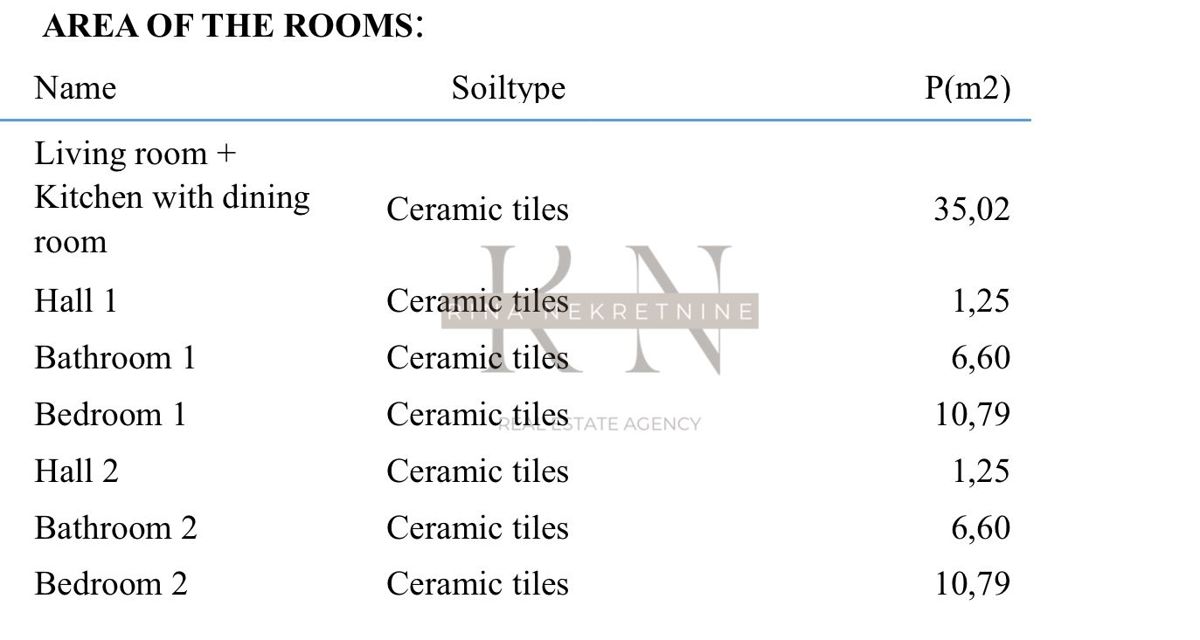 ISTRIA - SVETVINČENAT - DUE CASE CON PISCINA! OPPORTUNITÀ DI INVESTIMENTO!