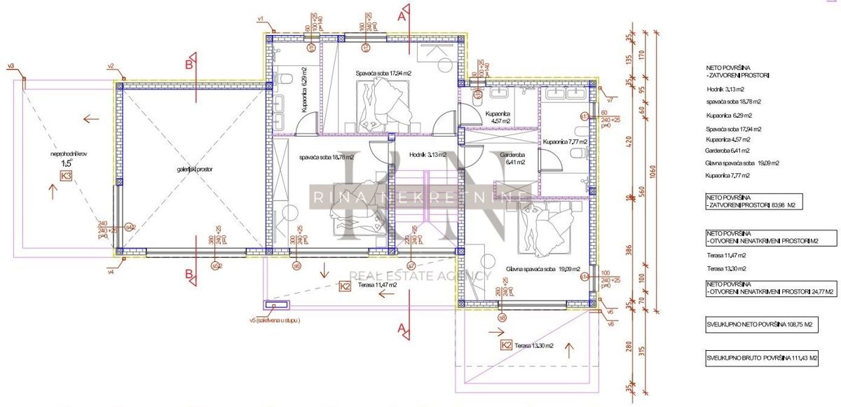 ISTRIA - SVETI LOVREČ - VILLE ESCLUSIVE CON VISTA SU ROVIGNO!