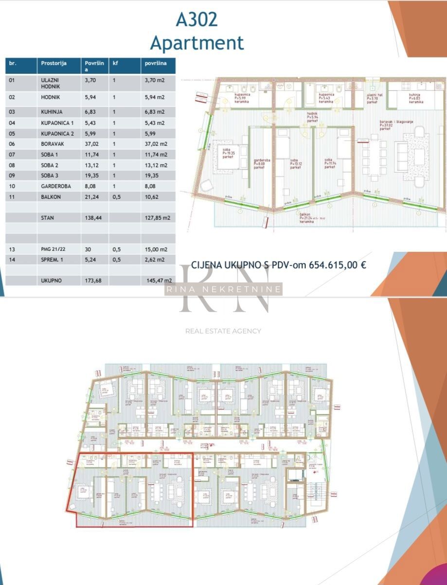 ISTRIA - POREČ, NUOVA COSTRUZIONE IN UNA ZONA MOLTO RICHIESTA, APPARTAMENTO 145,47 m²