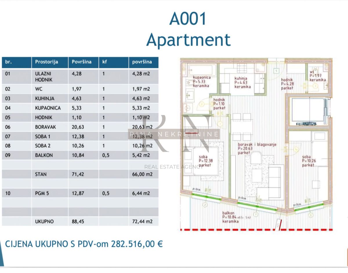 ISTRIA - POREČ, 2 CAMERE + SOGGIORNO + TERRAZZA, NUOVA COSTRUZIONE, POSIZIONE ECCEZIONALE