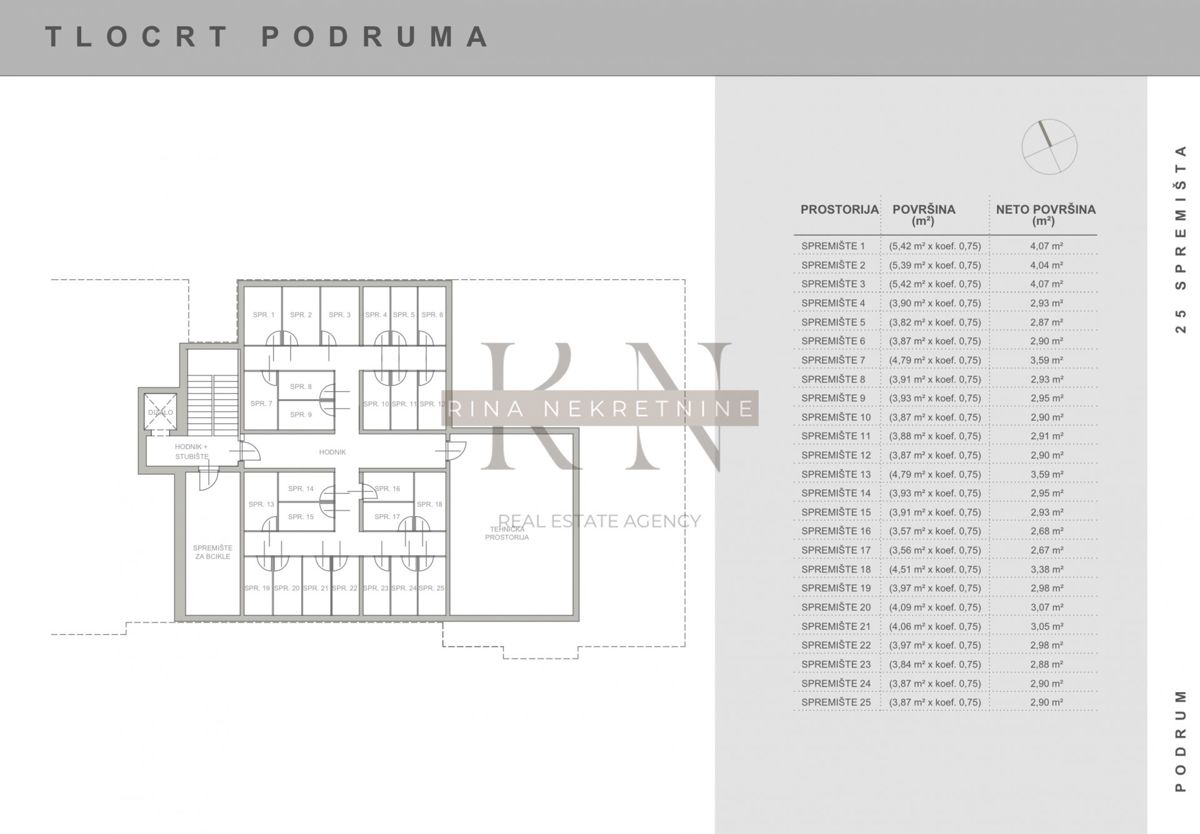 ZAGABRIA - BLATO - APPARTAMENTI IN COSTRUZIONE! APPARTAMENTO CON 3 CAMERE DA LETTO!