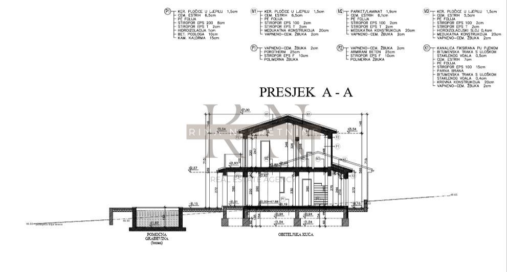 Casa moderna con piscina in Istria – vicino Parenzo