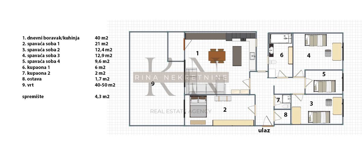 Appartamento Špansko, Stenjevec, 130m2