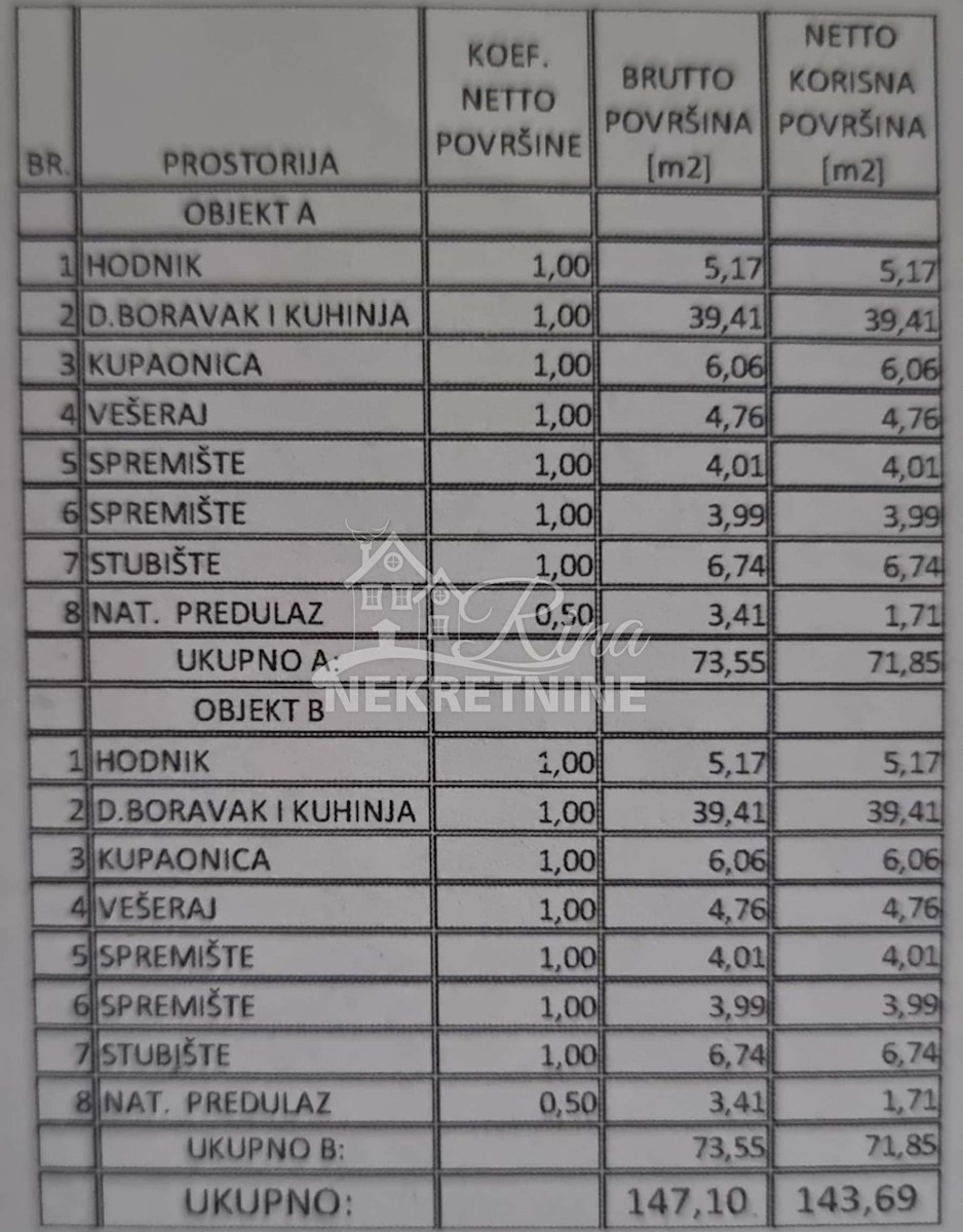 Istra - Poreč - Villa con piscina - Posizione di primo livello