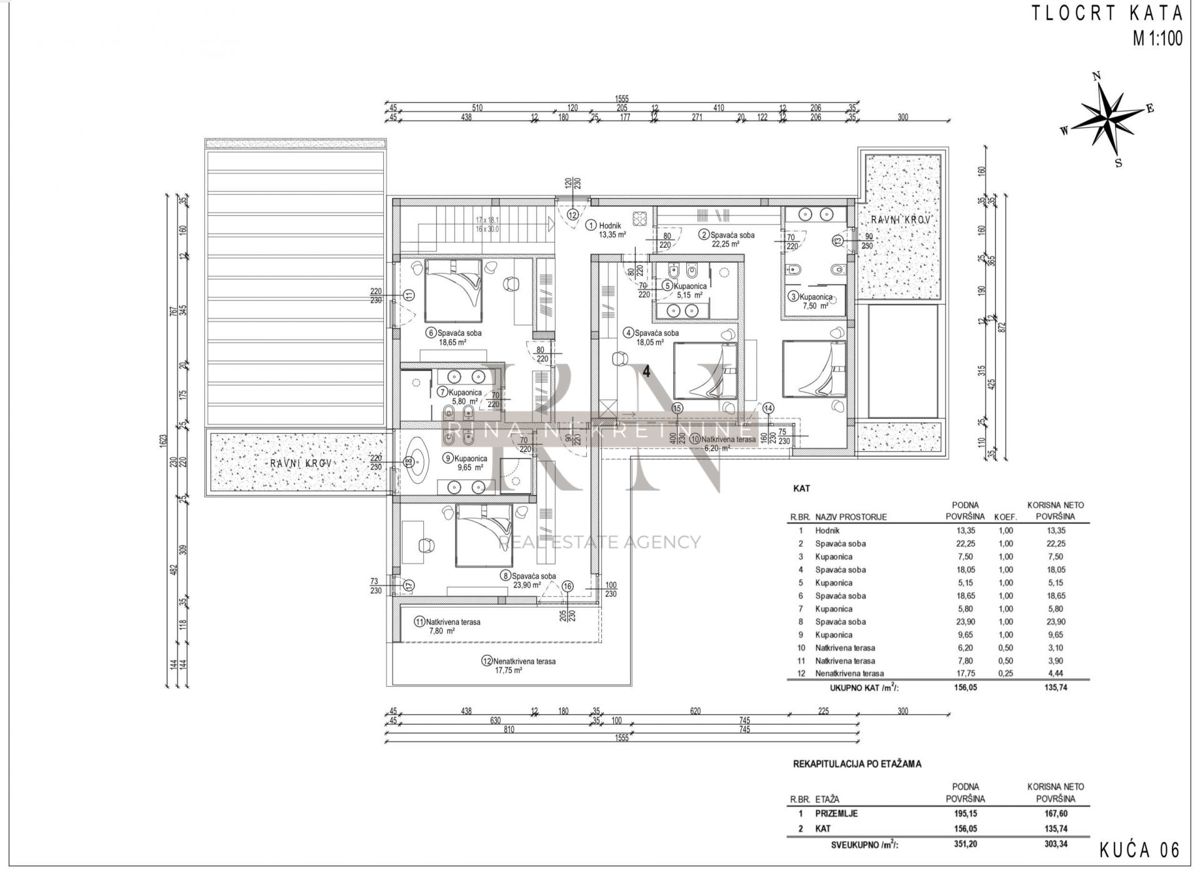 ISTRIA - KAŠTELIR / LABINCI - VILLA IDILLICA CON VISTA SUL MARE - NUOVO