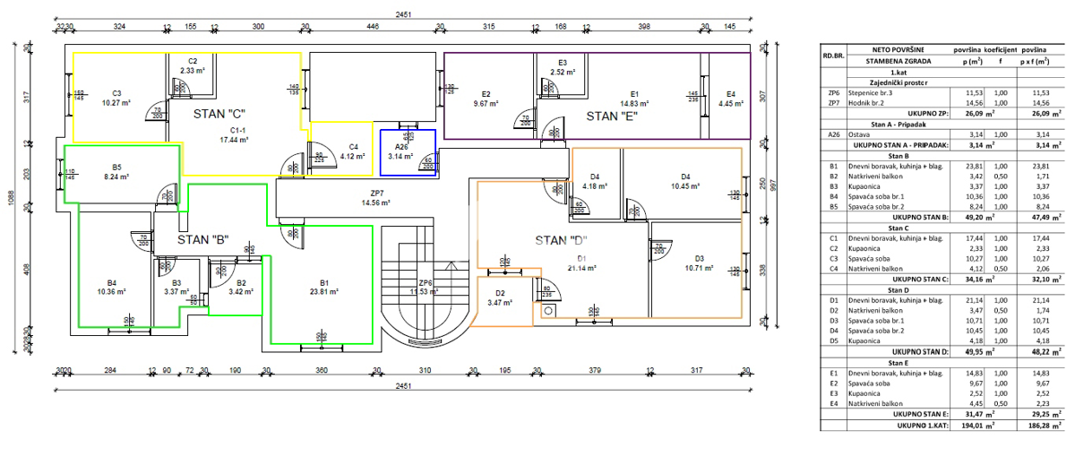 Residential building with 14 apartments - Rovinj - 988m2 (+264m2)