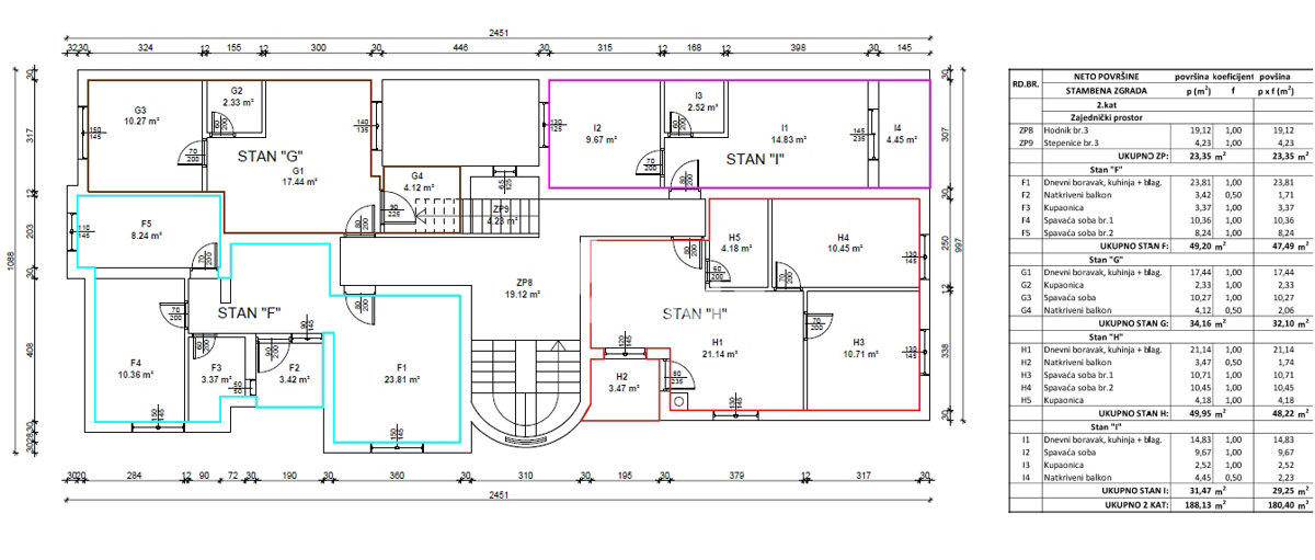 Residential building with 14 apartments - Rovinj - 988m2 (+264m2)