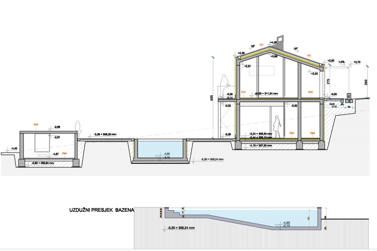 Villa di lusso - Istria Centrale - 209m2 + (1.830m2)