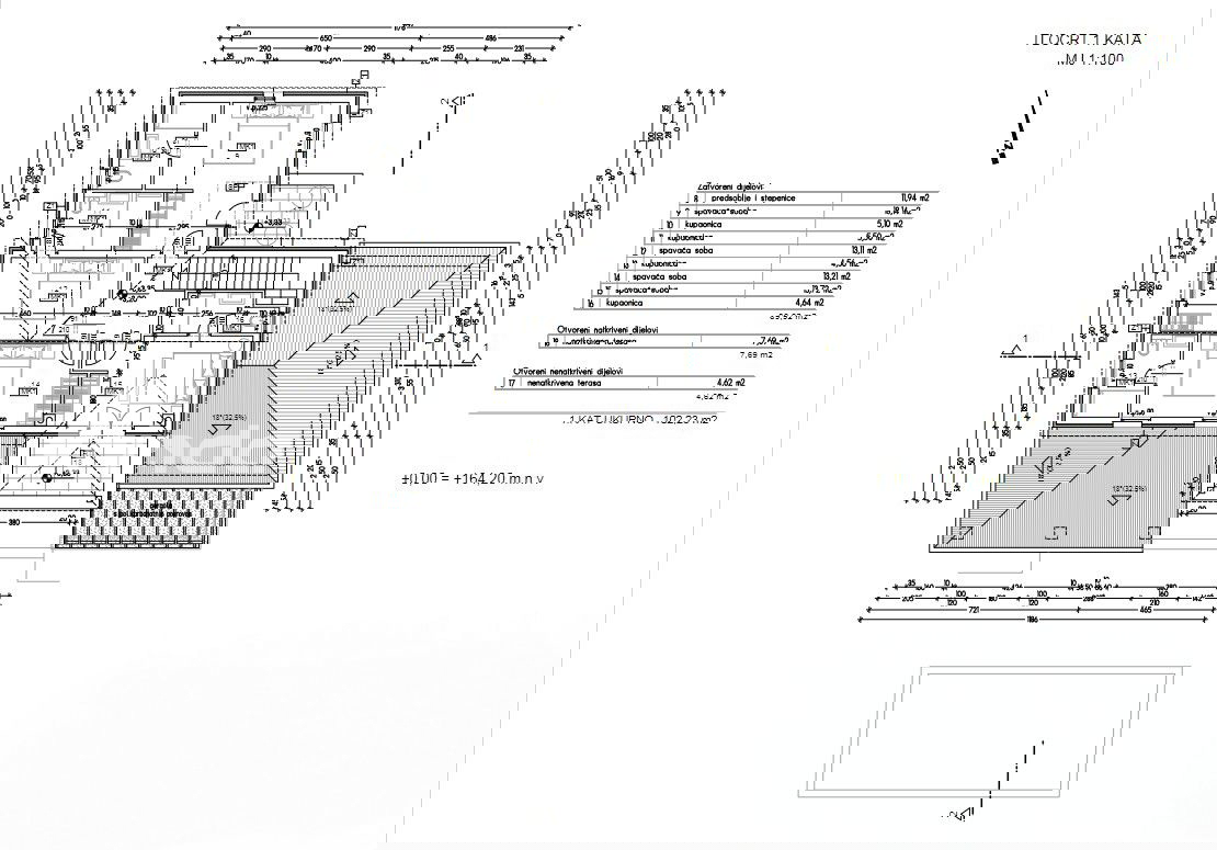 Terreno edificabile con permesso e infrastrutture - Marčana - 1710m2
