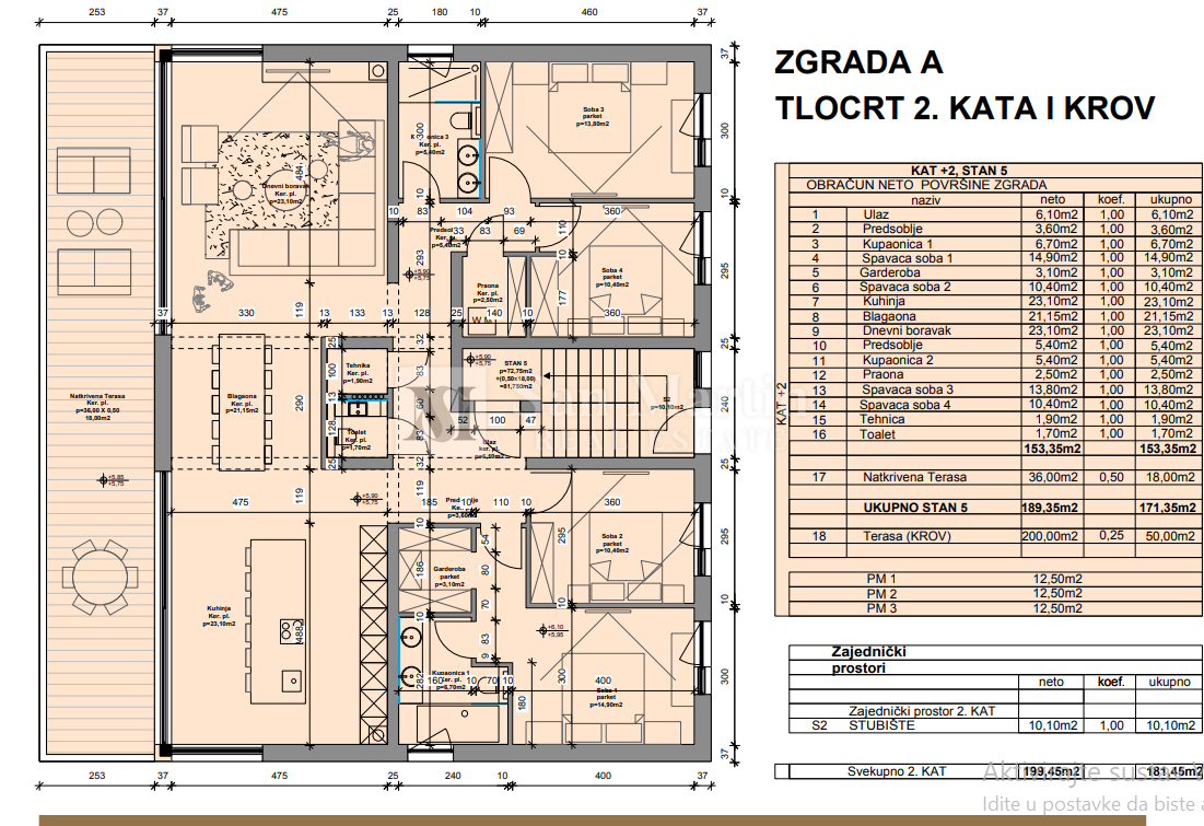 Parenzo, dintorni – Attico in posizione tranquilla con vista mare