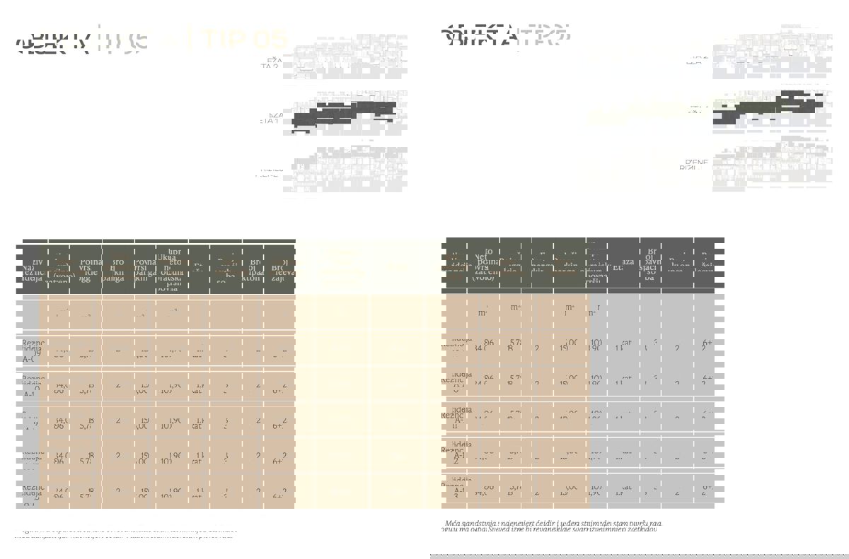 Opportunità di investimento: Appartamento in resort 5* - Sv. Filip i Jakov