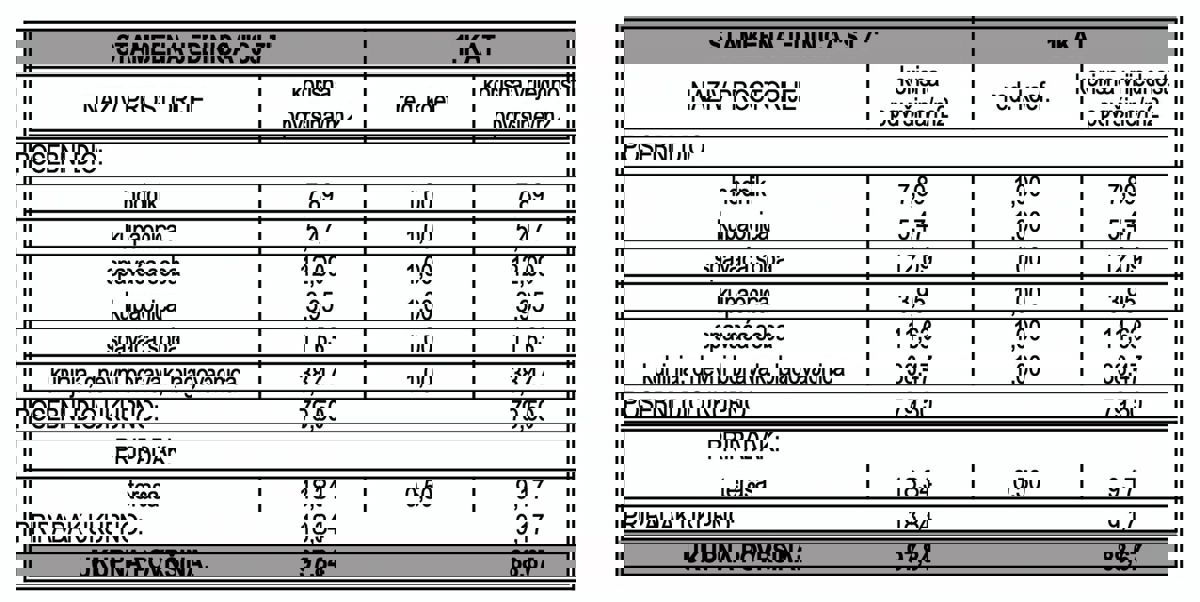 Appartamento moderno (98 m2) - a 60 m dalla spiaggia a Vodice